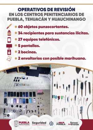 Implementa Seguridad Pública operativos simultáneos en penales